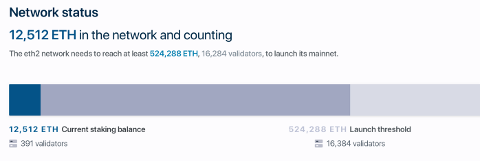 Когда состоялся запуск ethereum 2.0 beacon